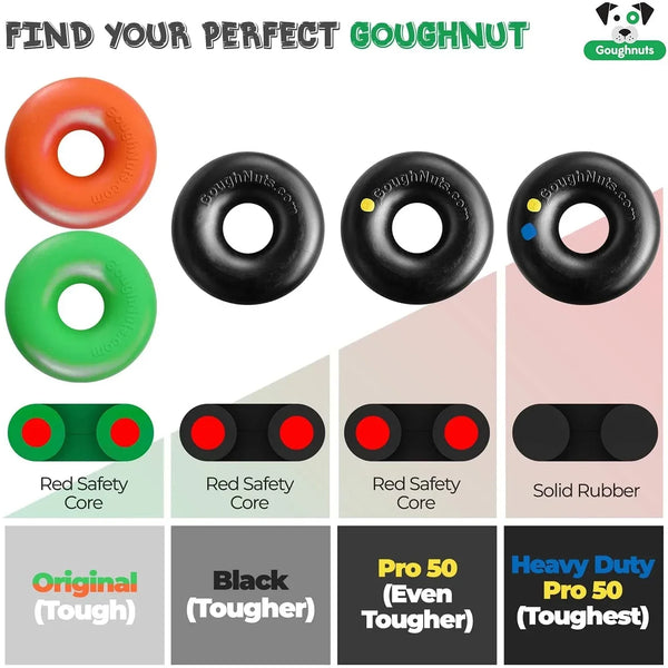 Close-up of the Goughnuts Rings showing the red safety chew marker in 3 of the sizes.