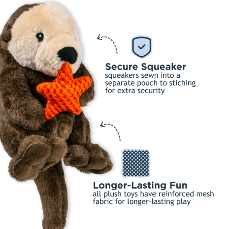 Tall Tails Otter toy featuring reinforced mesh stitching and a safely secured squeaker for durable, worry-free play sessions with your dog.