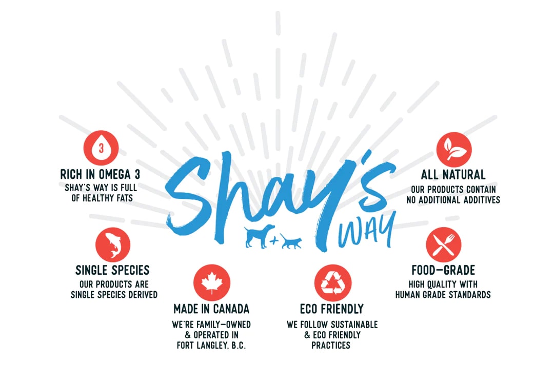 Image showing all the benefits of Shay's Way products.  Featuring all natural, food grade, single species that are rich in Omega 3 dog food topper