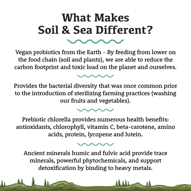 Adored Beast Primordial Pre & Probiotics Soil & Sea: A close-up of the supplement jar with vibrant soil and sea-inspired background.  Showing what makes it different.